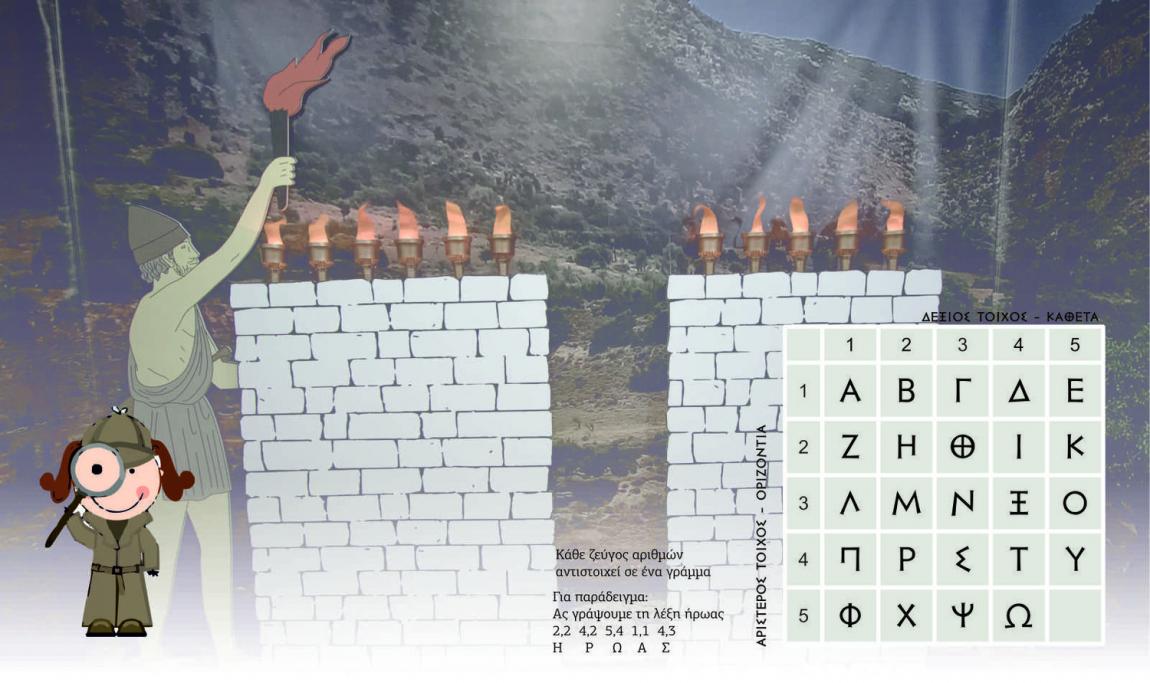 πολιτιστική ατζέντα 